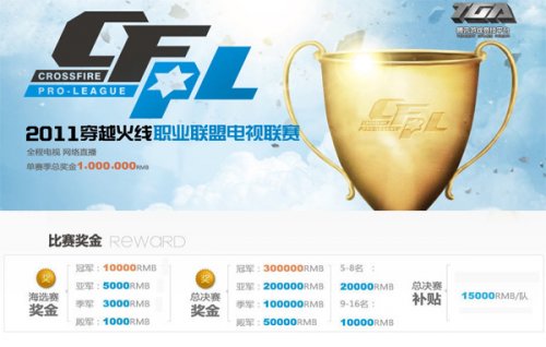 源整合能力 源整合能力