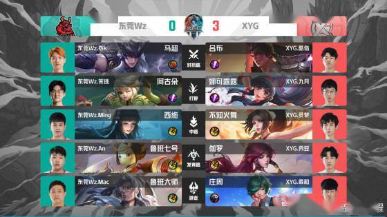 例是上海申 例是上海申